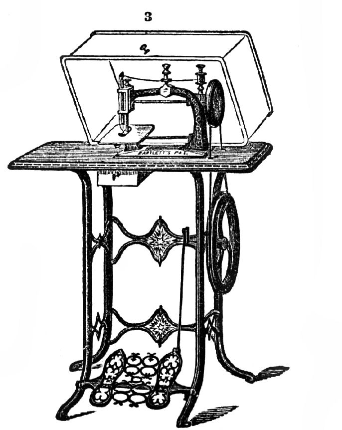 clipart vintage sewing machine - photo #14