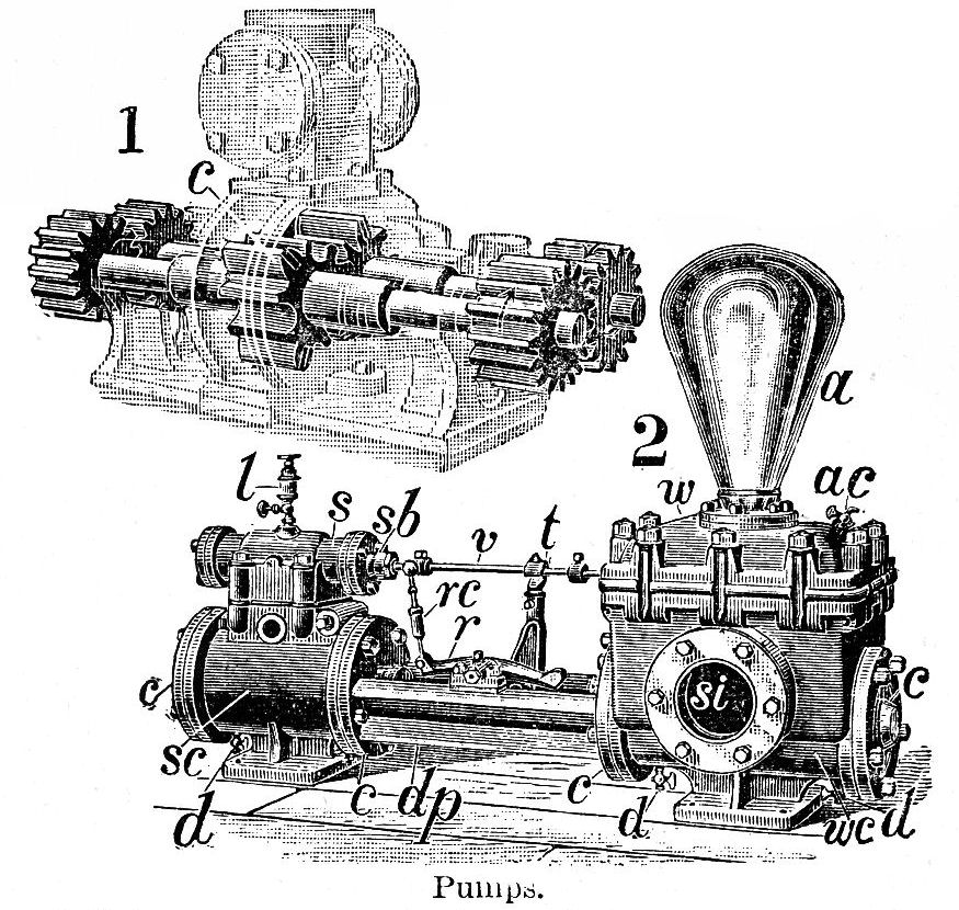 steampunk clip art illustrations - photo #22