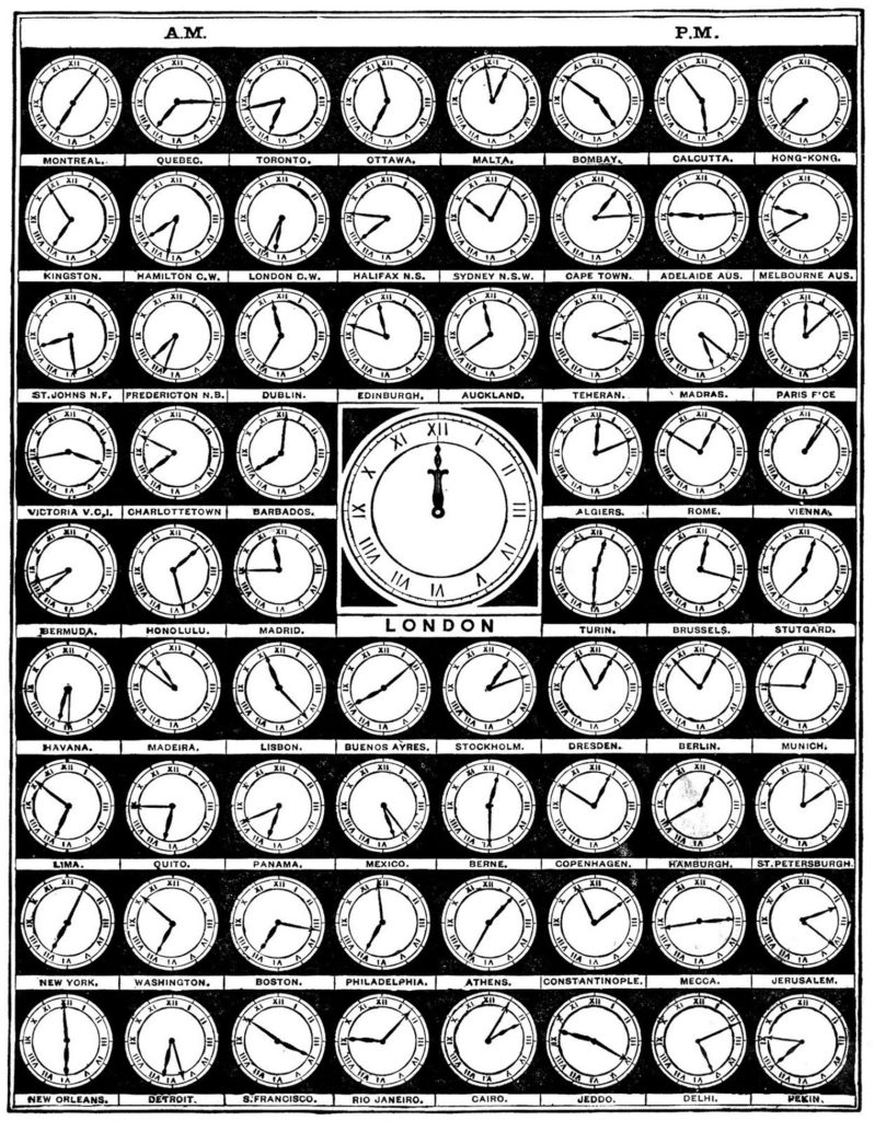 Time Clipart