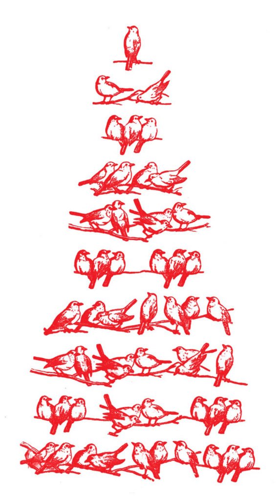 Christmas Bird tree Clipart Images