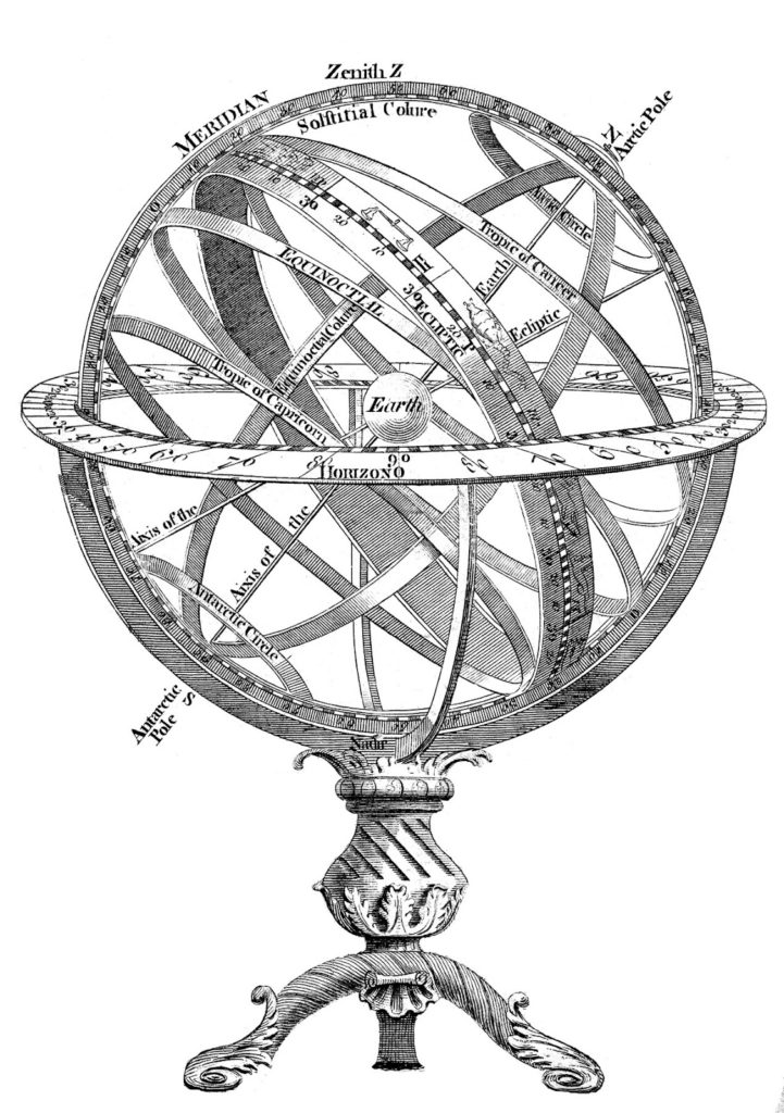 Vintage Armillary Sphere Image