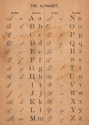 Victorian Alphabet Chart - Awesome! - The Graphics Fairy