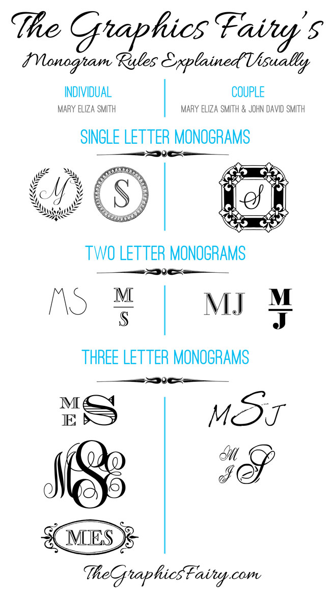 initial monogram design