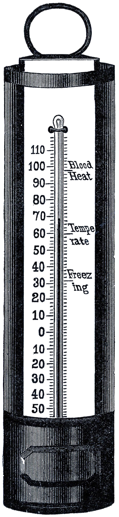 Free Thermometer Clip Art The Graphics Fairy