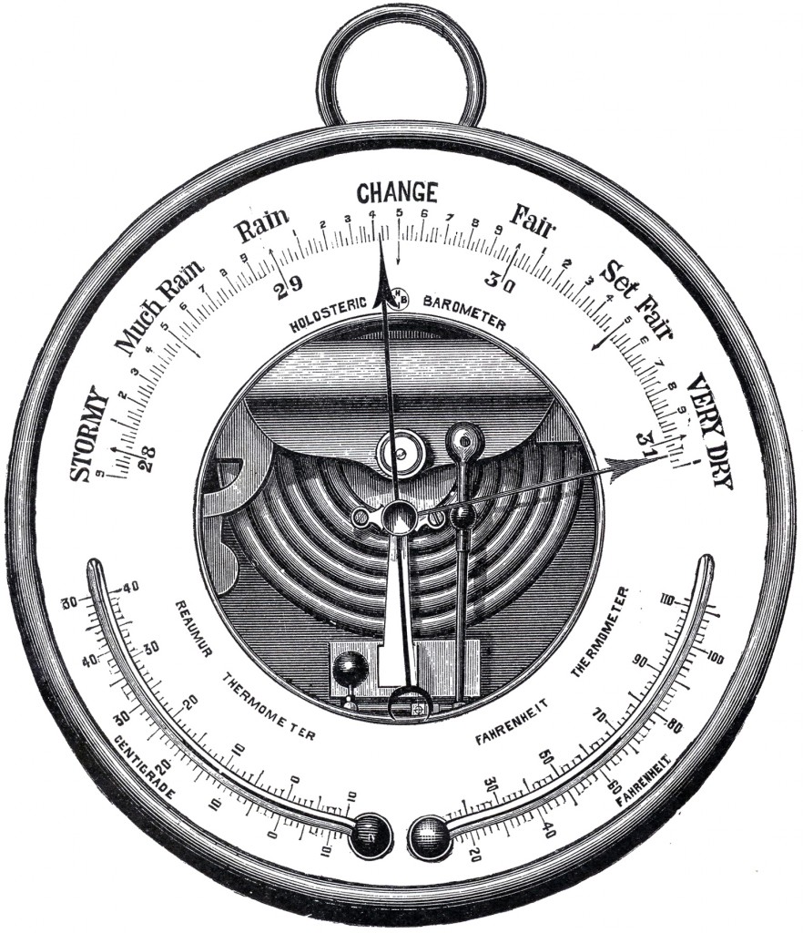 Antique Barometer Image