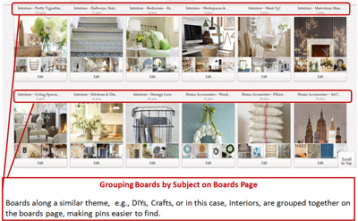 grouping boards on pinterest