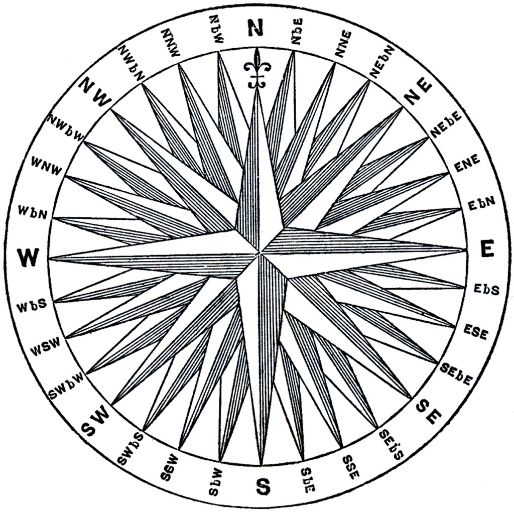 Vintage Compass Rose Image The Graphics Fairy