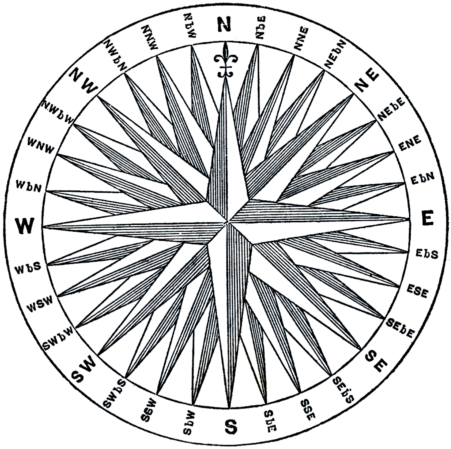 Vintage Compass Rose Image