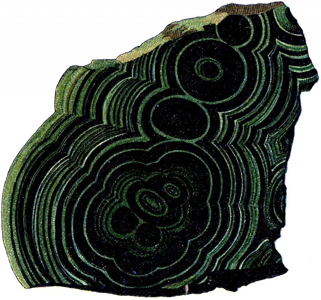 Malachite Stone Image