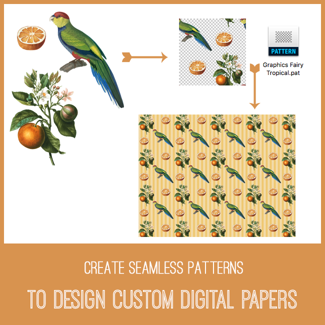 tropical paradise Collage with birds designing digital papers