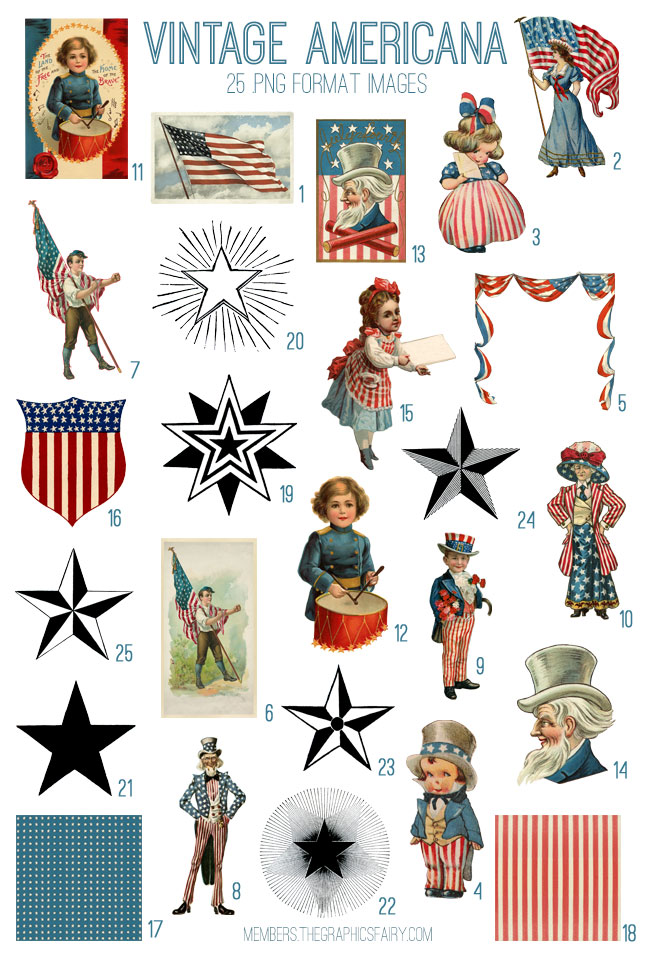 American patriotic collage