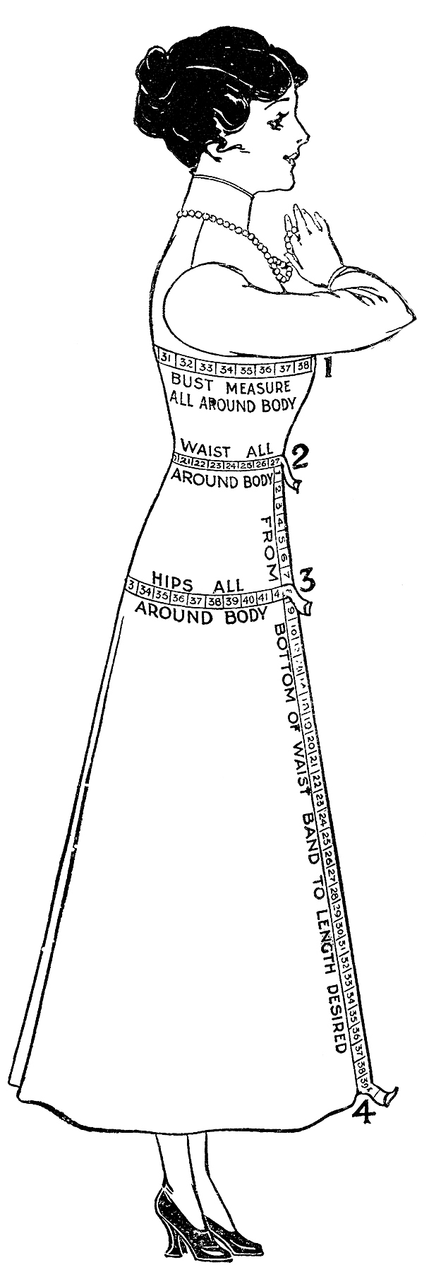 Fun Vintage Sewing Measurement Guide Mannequin Graphic!