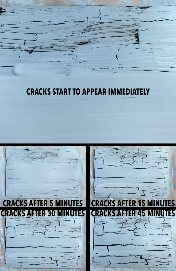 Cracks Progression Comparison Chart