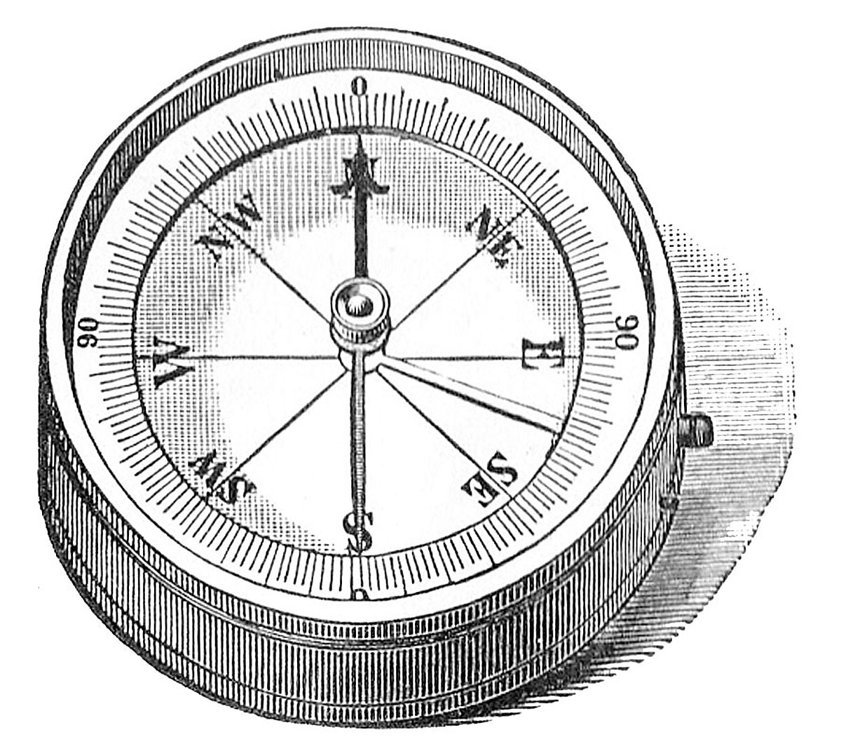 antique ornate compass rose