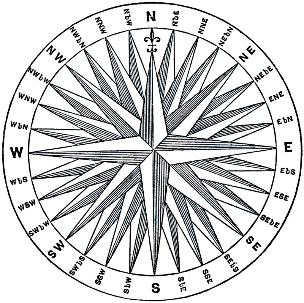 vintage compass rose image