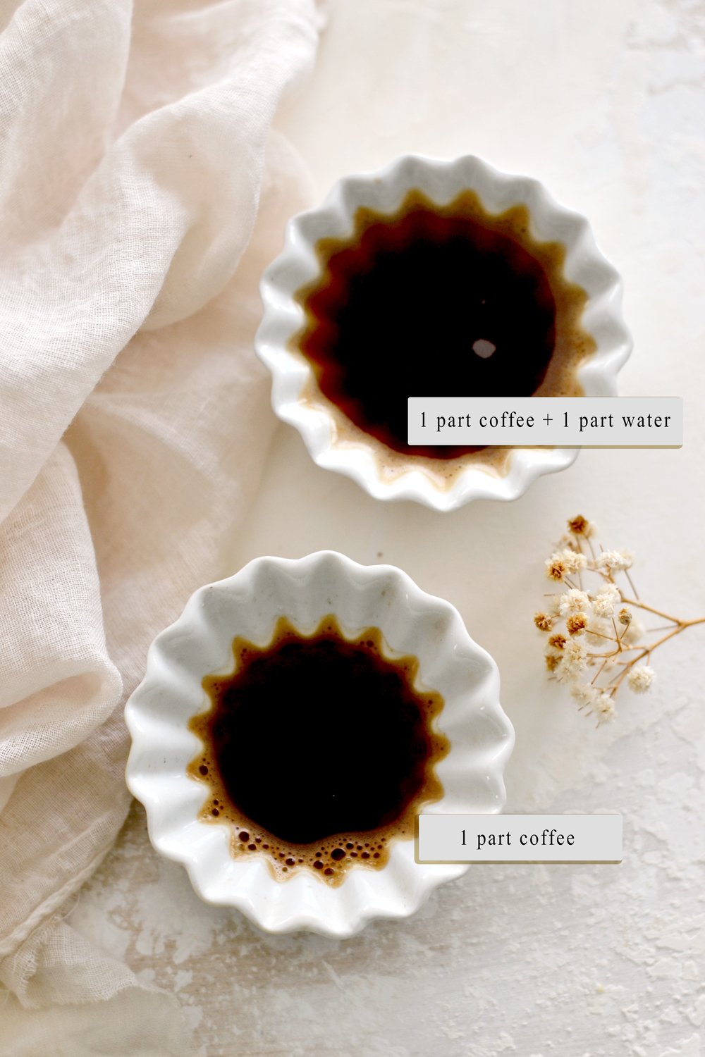 two cups of coffee