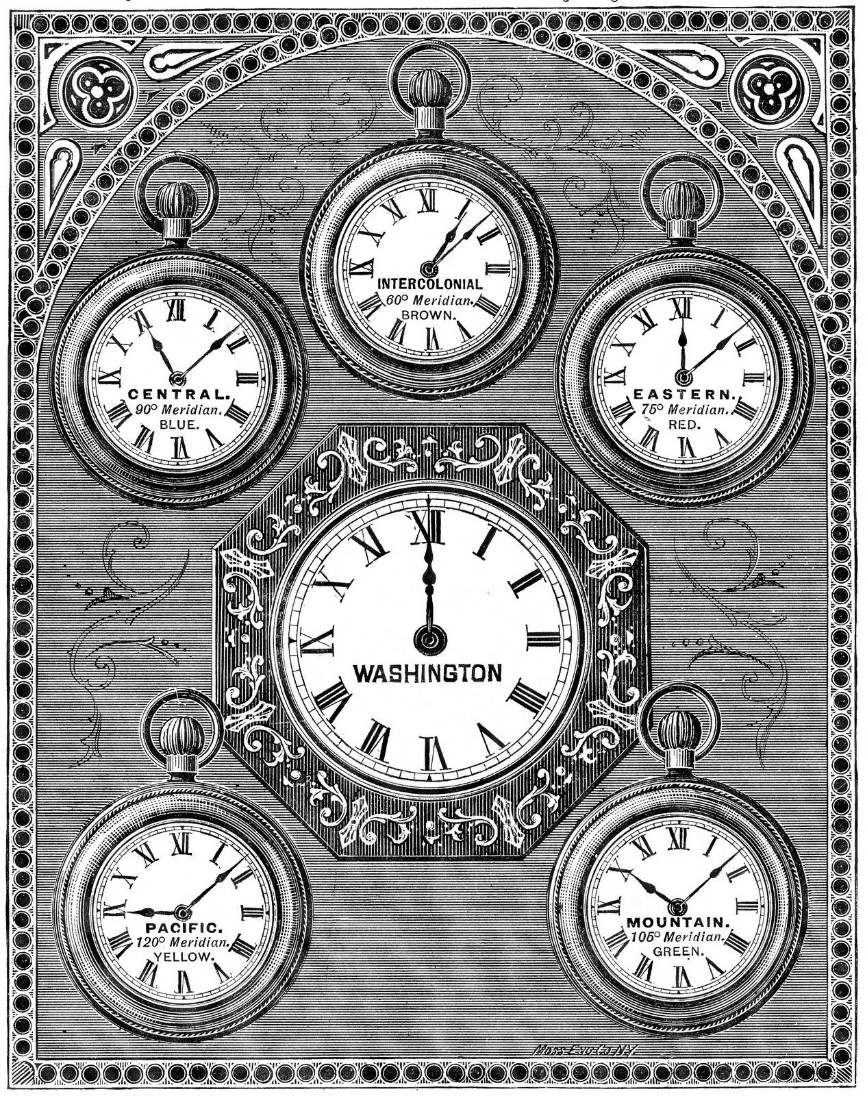 old pocket clocks drawings