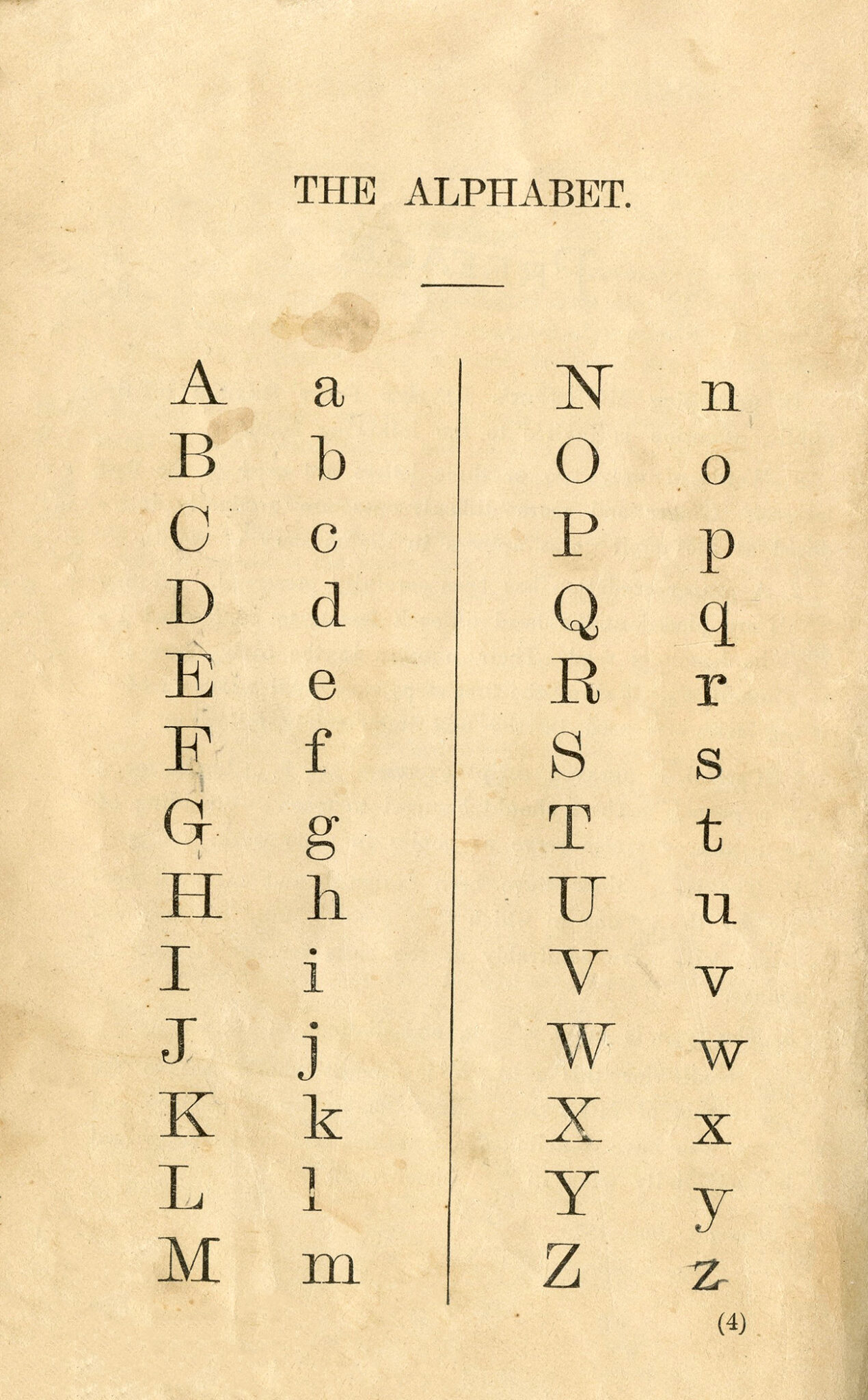 7 Vintage Abc Charts! - The Graphics Fairy