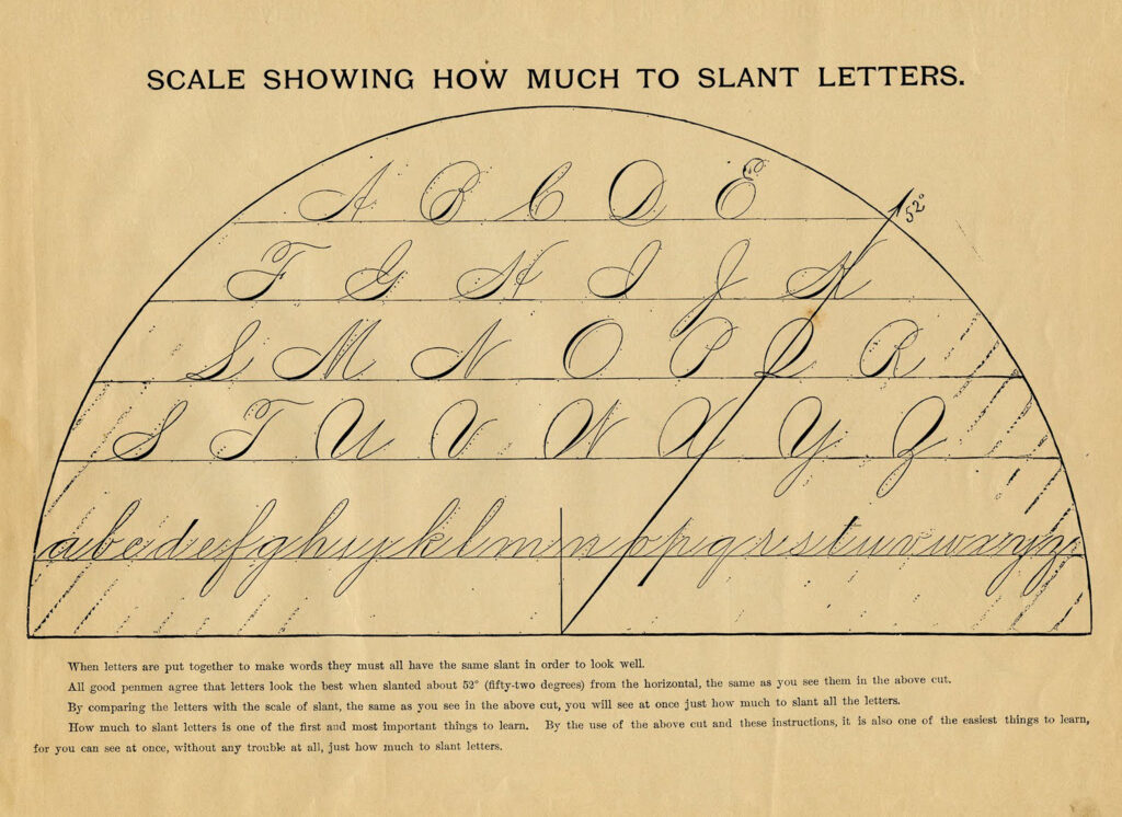 Spencerian lettering slant lesson illustration