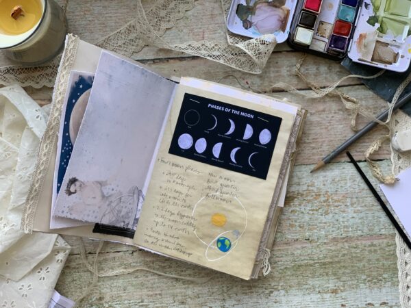Junk journal spread with moon phases print