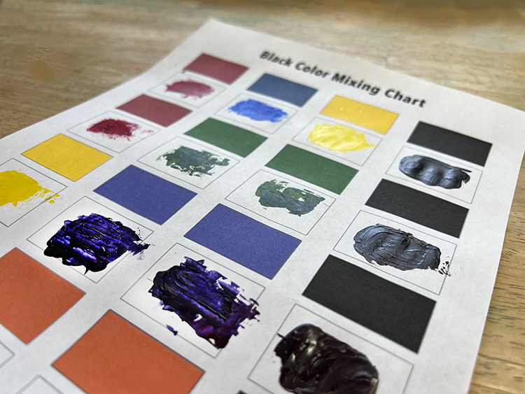 Color Mixing Chart HERO