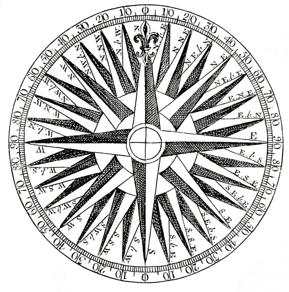 12 Vintage Compass Rose Images! - The Graphics Fairy