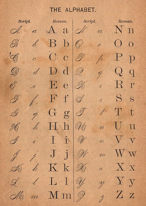 victorian-alphabet-chart-awesome-the-graphics-fairy