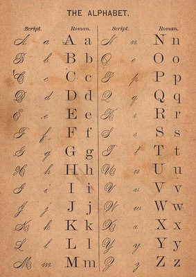 victorian alphabet chart awesome the graphics fairy